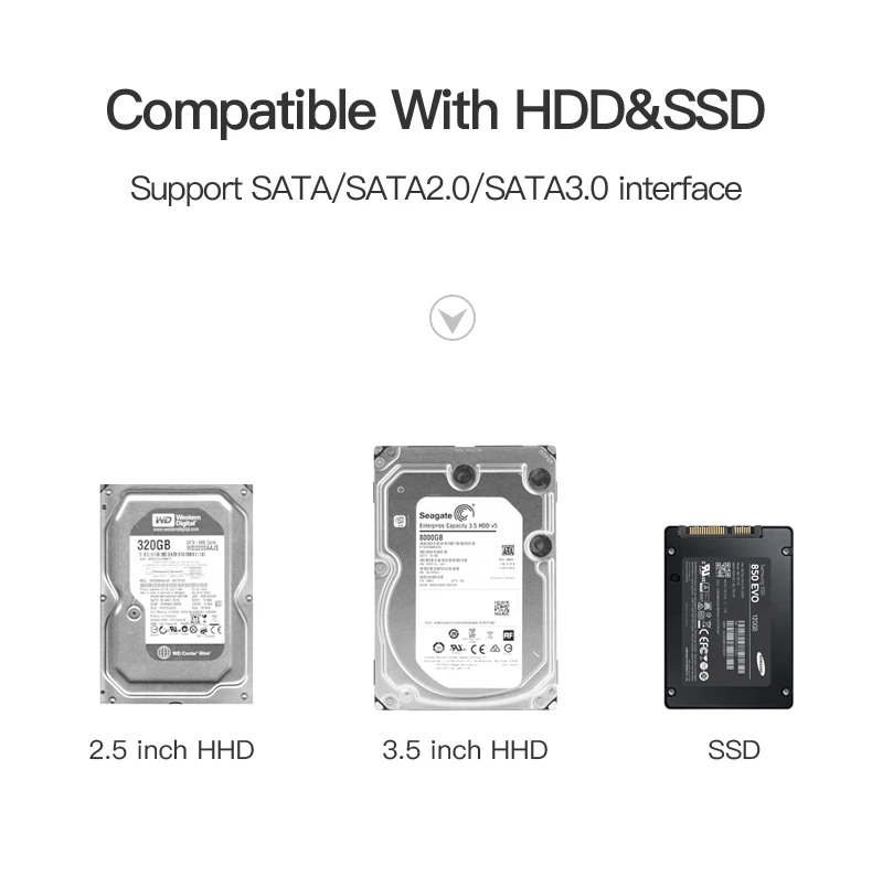 Vention Sata to usb Sata USB 3,0 кабель USB to Sata конвертер 2,5 3,5 дюйма внешний жесткий диск кабель для ПК usb 3,0 sata адаптер