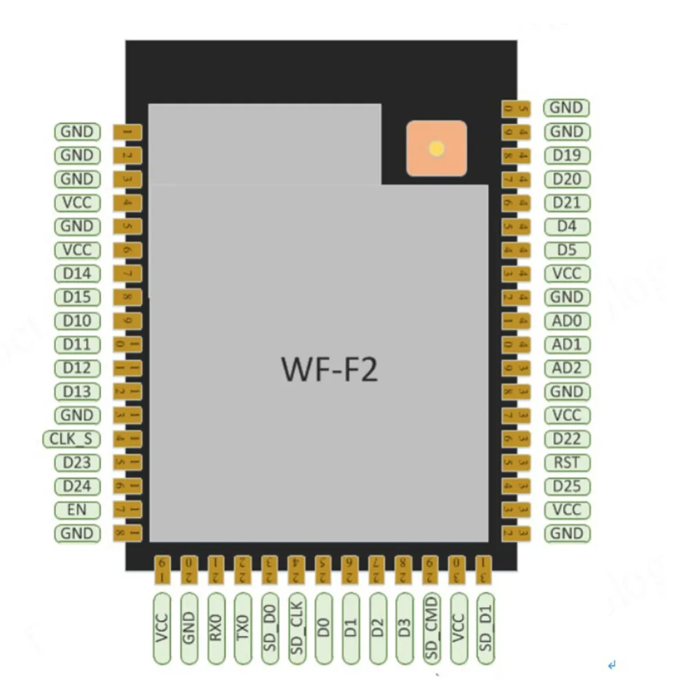 5 шт. встроенный модуль Wi-Fi с антенной 2 4 ГГц | Электроника