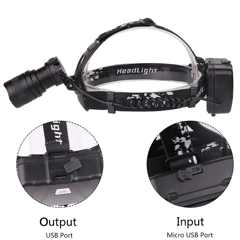 Z90 Новое поступление XHP70.2 32 Вт 3200lm мощная светодиодная фара фар мощный налобный