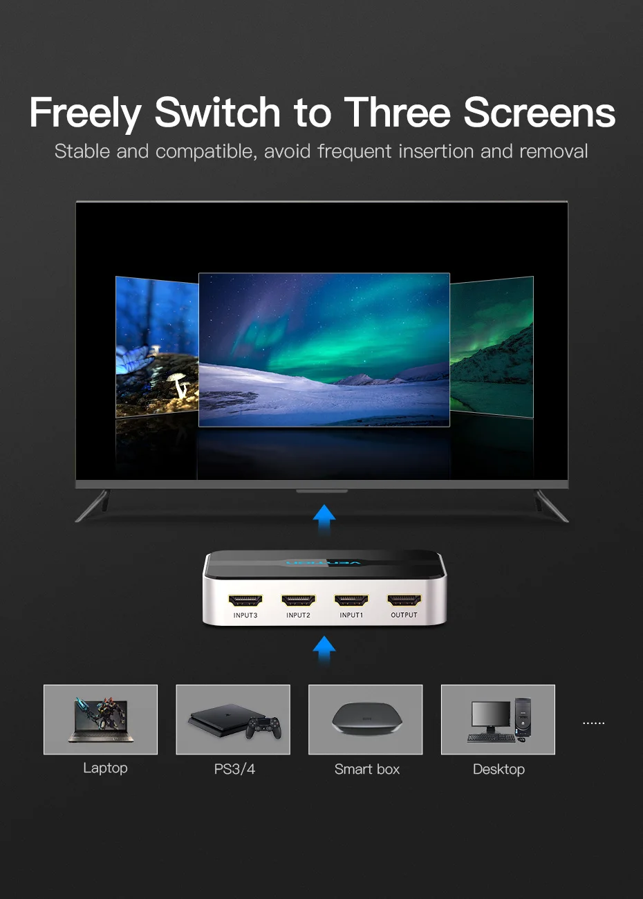 Vention 3 входа 1 выход HDMI переключатель HDMI разветвитель HDMI кабель с аудио для xbox PS3 Smart HD 1080P HDMI 5 вход 1 выход
