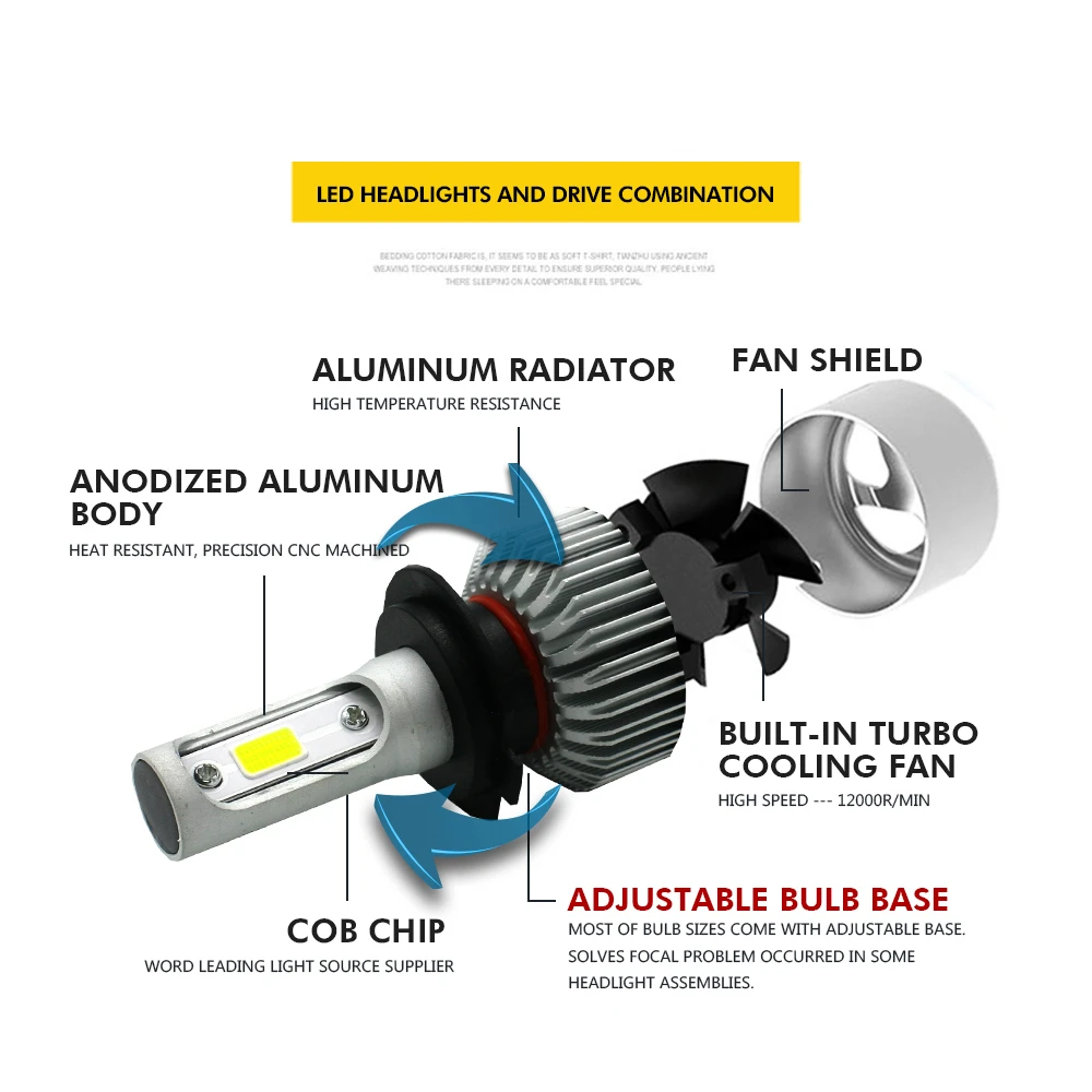LOAUT H7 H1 H4 9006 9005 H8 H11 H3 H9 светодиодный 72 Вт Автомобильные фары 8000LM 6500 к COB Высокое