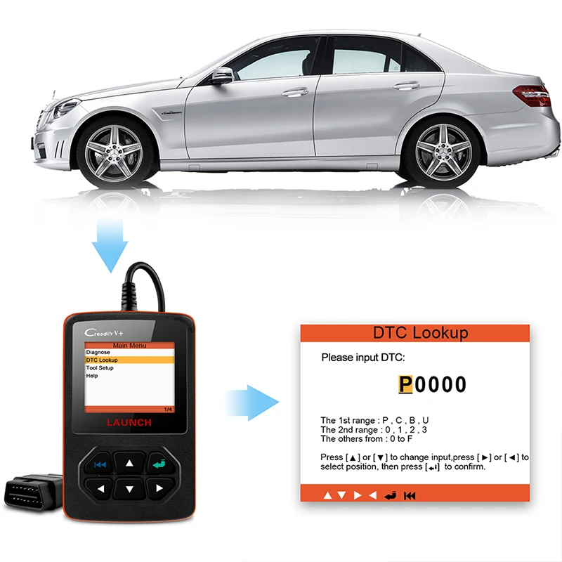 10 шт./лот старт Creader V + OBD2 сканер OBD II код ошибки чтения Универсальный