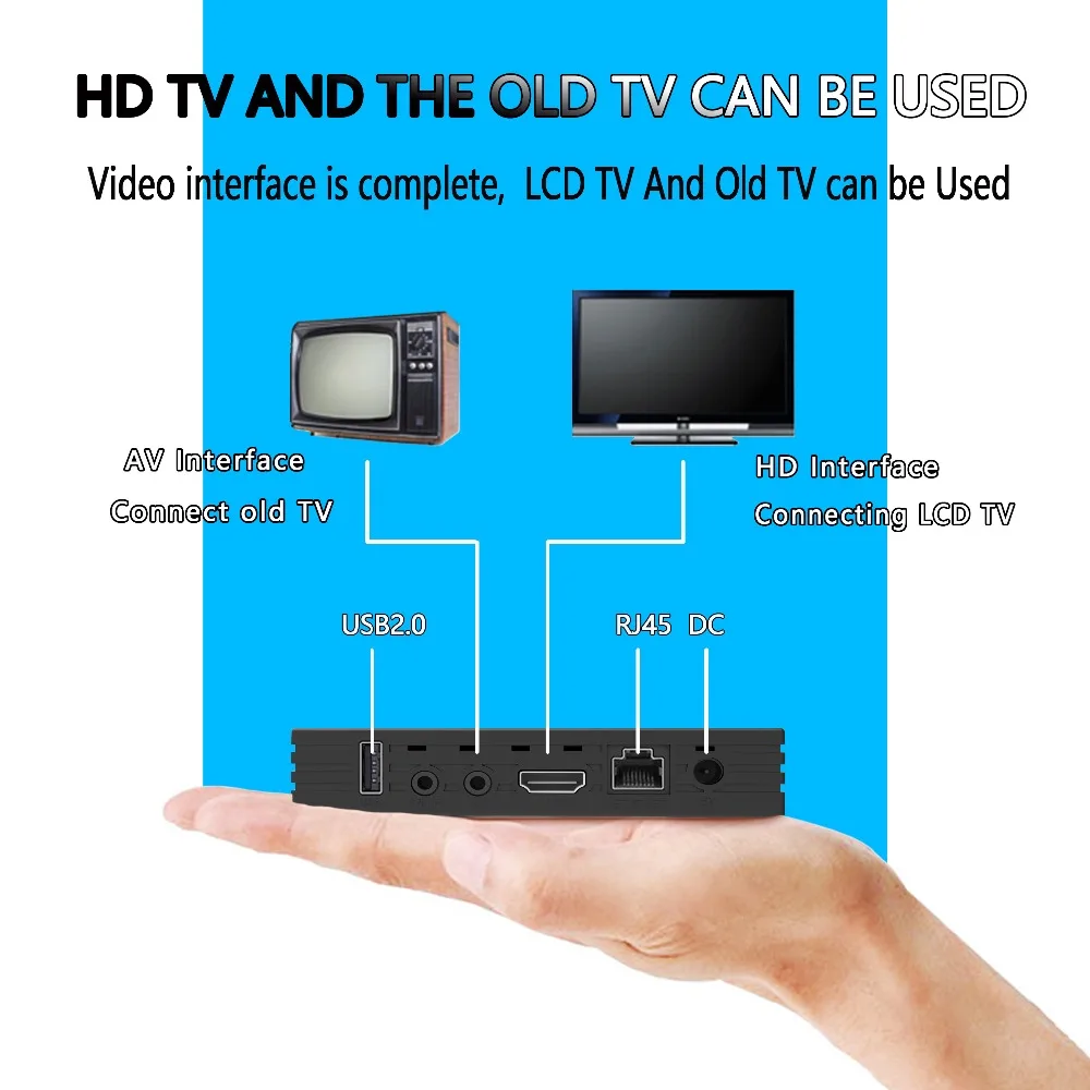 H96 MAX RK3328 французский IP tv box 4 г/32 г 4 г/64 г android 7,1 tv box 4 К qhd ТВ neo ТВ IP ТВ арабский французский Бельгии smart ТВ телеприставке