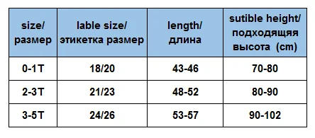 Зимние леггинсы для маленьких девочек плотные однотонные брюки-карандаши для маленьких девочек и мальчиков, Детские обтягивающие штаны детские теплые леггинсы От 0 до 5 лет