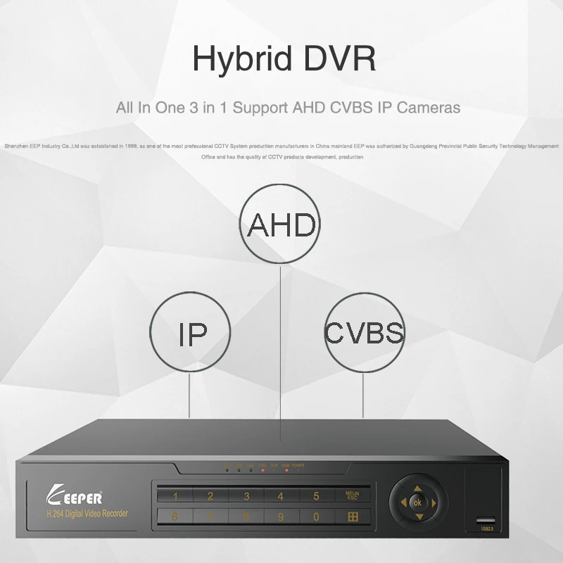 Хранитель 16-канальный 1080 P AHD DVR Hybrid Рекордеры для видеонаблюдения 3 в 1 Поддержка IP
