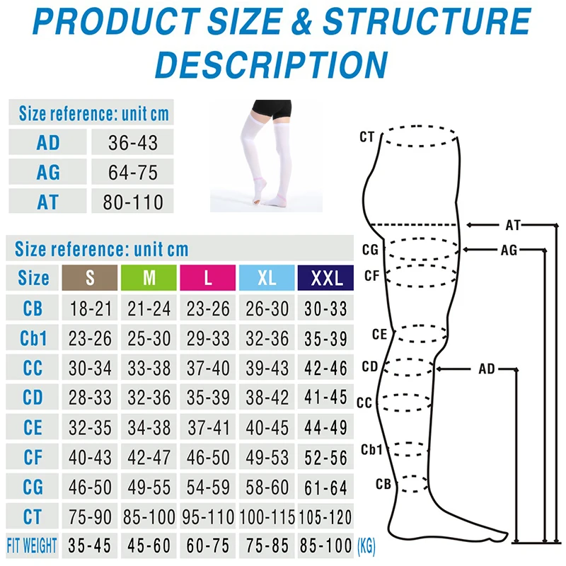 Медицинский компрессионный чулки IDEALSLIM с отверстием для осмотра