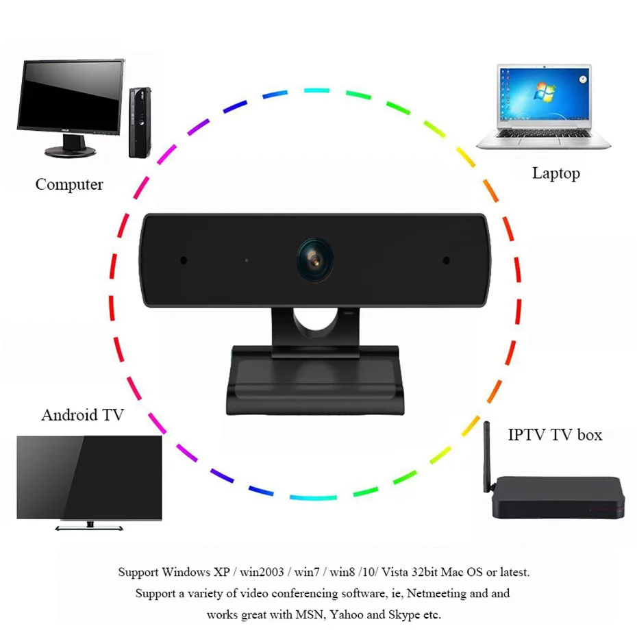 Aoni HD веб-камера видео чат запись USB камера 1080P Smart tv Box веб-камера для компьютера ноутбука веб-камера s C31