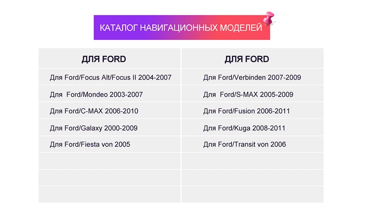 Isudar Автомобильный мультимедийный плеер Android 9 gps Авторадио 2 Din 7 дюймов для Ford/Mondeo/Focus/Transit/C-MAX/S-MAX/Fiesta 2 Гб ram DVD