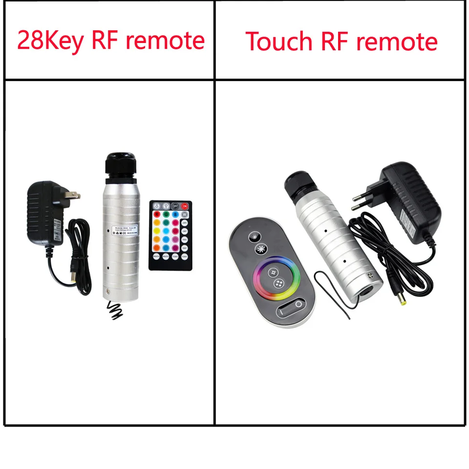 DC12V 6 Вт RGB светодиодный волоконно-оптический двигатель с радиочастотным пультом дистанционного управления для звездного неба украшения потолка