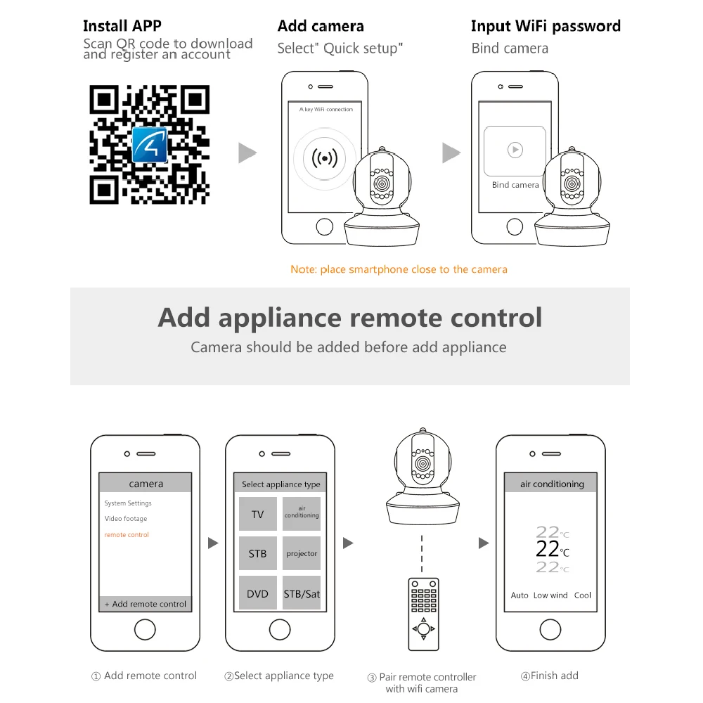 VStarcam D23 беспроводная WiFi ip камера безопасности 720P HD сеть P2P обнаружения движения