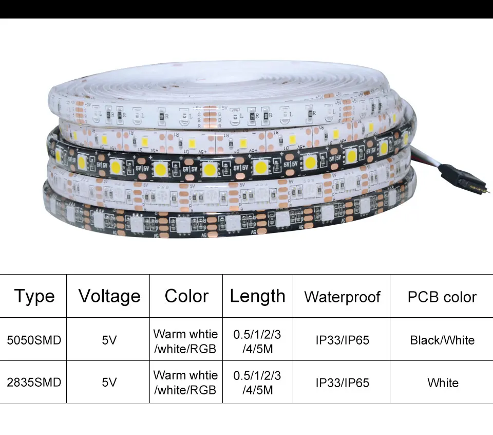 Foxanon USB DC 5 В Светодиодная лента ИК-пульт 2835 RGB 0,5 м 1 м 2 м 3 м 4 м 5 м 60 светодиодов/м водонепроницаемый гибкий светильник для ТВ спальни Рождество
