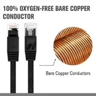 Кабель Ethernet CAT 6, 0,25123510152030 м, чистая медь, плоский, UTP, RJ45, черный,белый