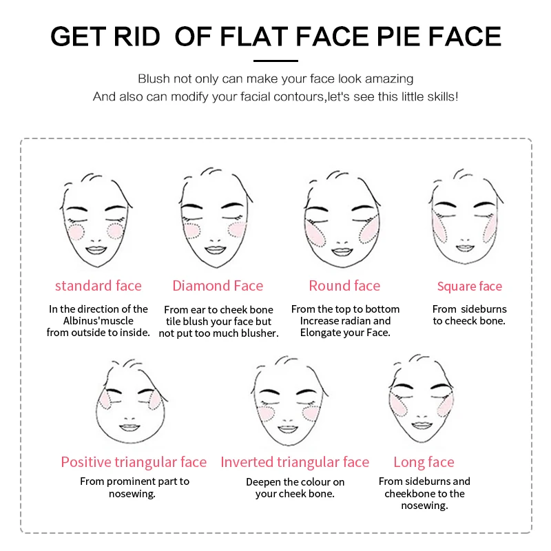 Beauty Makeup Blush Face Make Up for professional Blusher Palette Powder Moisturizing Cream Cosmetics | Красота и здоровье