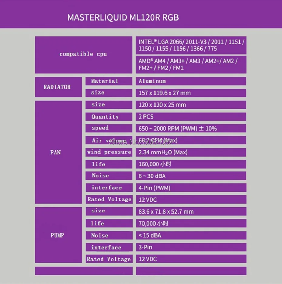 Кулер Мастер MLX-D12M-A20PC-R1 ML120 Процессор охладитель воды 120 мм RGB тихий вентилятор для Intel 115x2011 2066 AMD AM4 Процессор жидкостное охлаждение