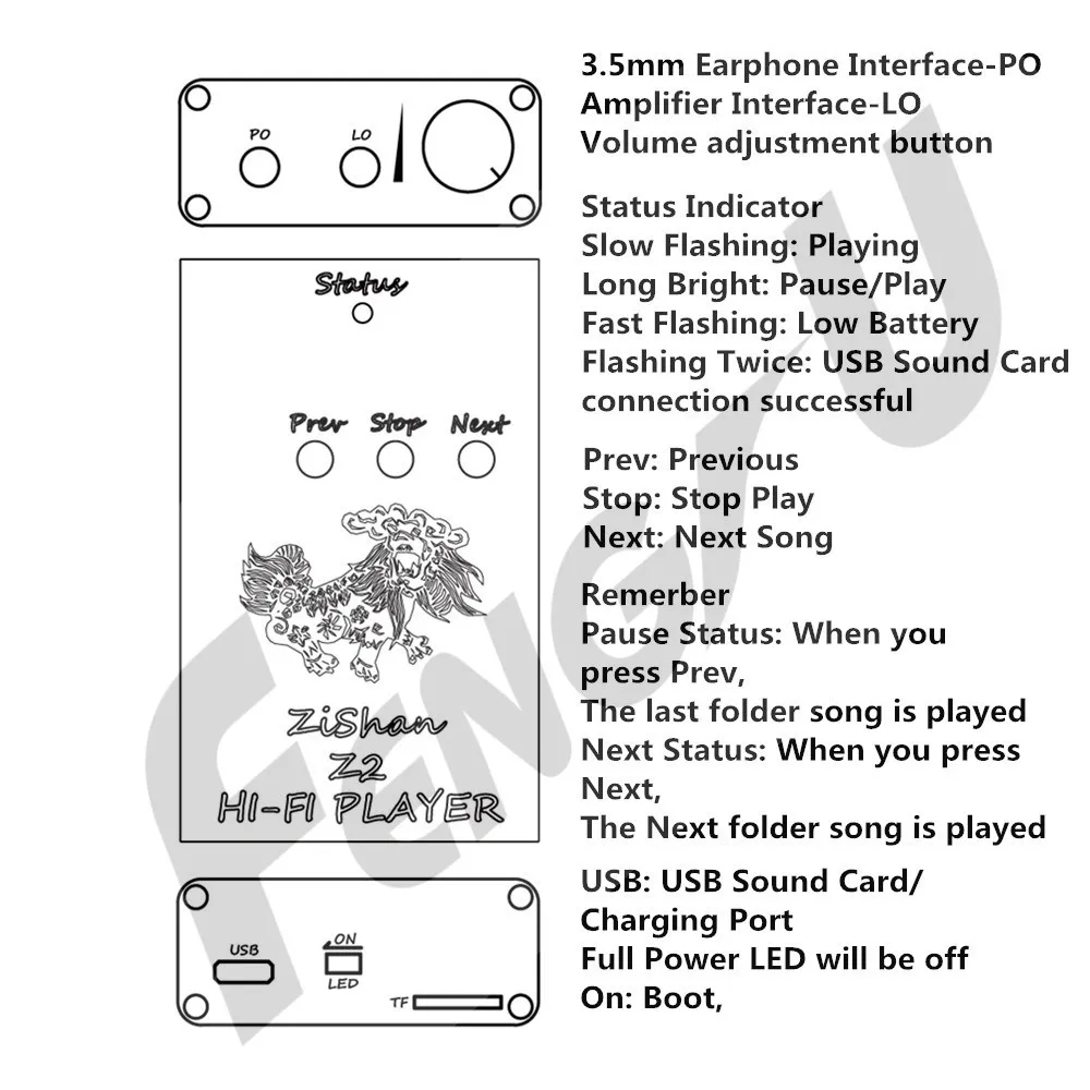 DIY MP3 Zishan Z2 плеер без потерь музыка MP3 HiFi музыкальный плеер DAC AK4490 Поддержка USB звуковая карта функция Z1 обновленная версия