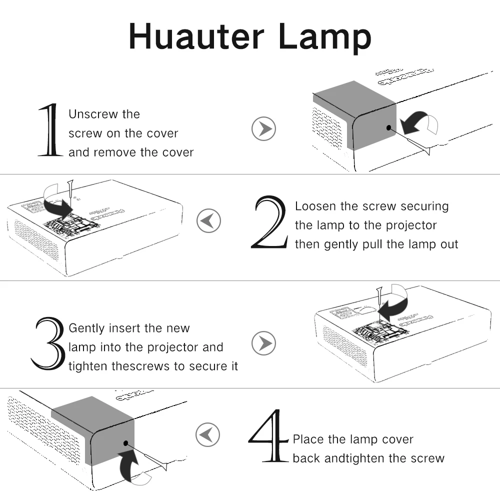 V13H010L50 ELPLP50 Projector Lamp Bulb for EPSON EB-84he/EB-84l/EB-85/EB-85H/EB-D290/EMP-825/EMP-84/EMP-84he/H294B/H295A/H295B