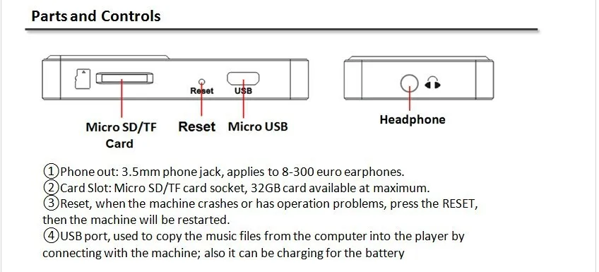 Новинка XDUOO X2 Профессиональный MP3 HIFI музыкальный плеер с OLED экраном* Поддержка MP3 WMA APE FLAC WAV формат