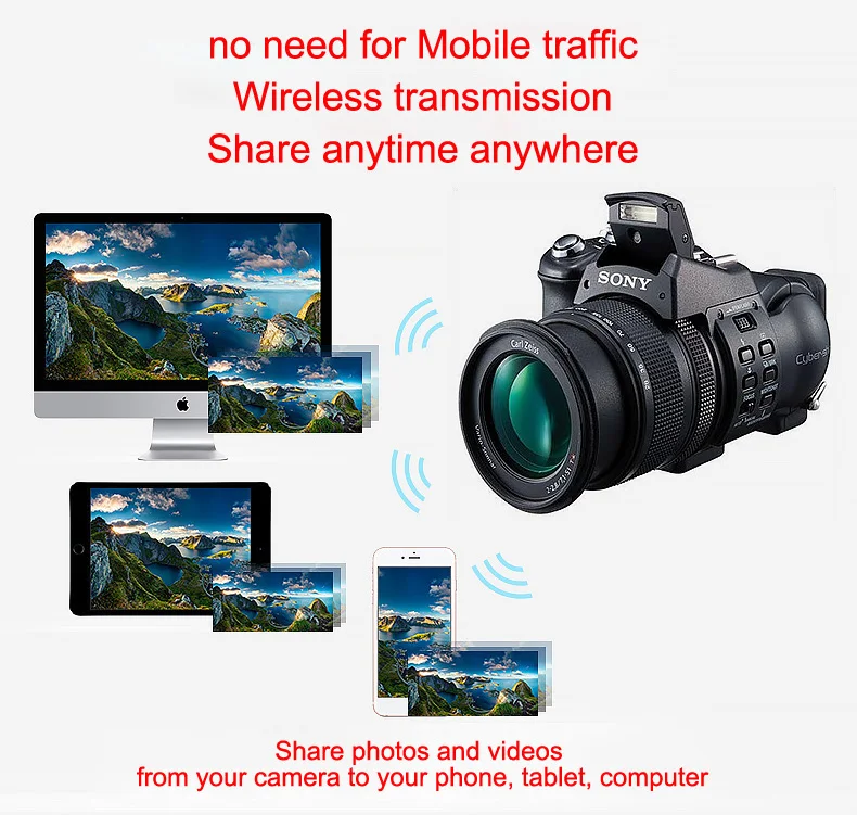 Ezshare беспроводной wifi адаптер+ samsung EVO plus Micro SD карта 32 Гб класс 10 microsd wifi Беспроводная TF карта 64 Гб 128 Гб карта памяти