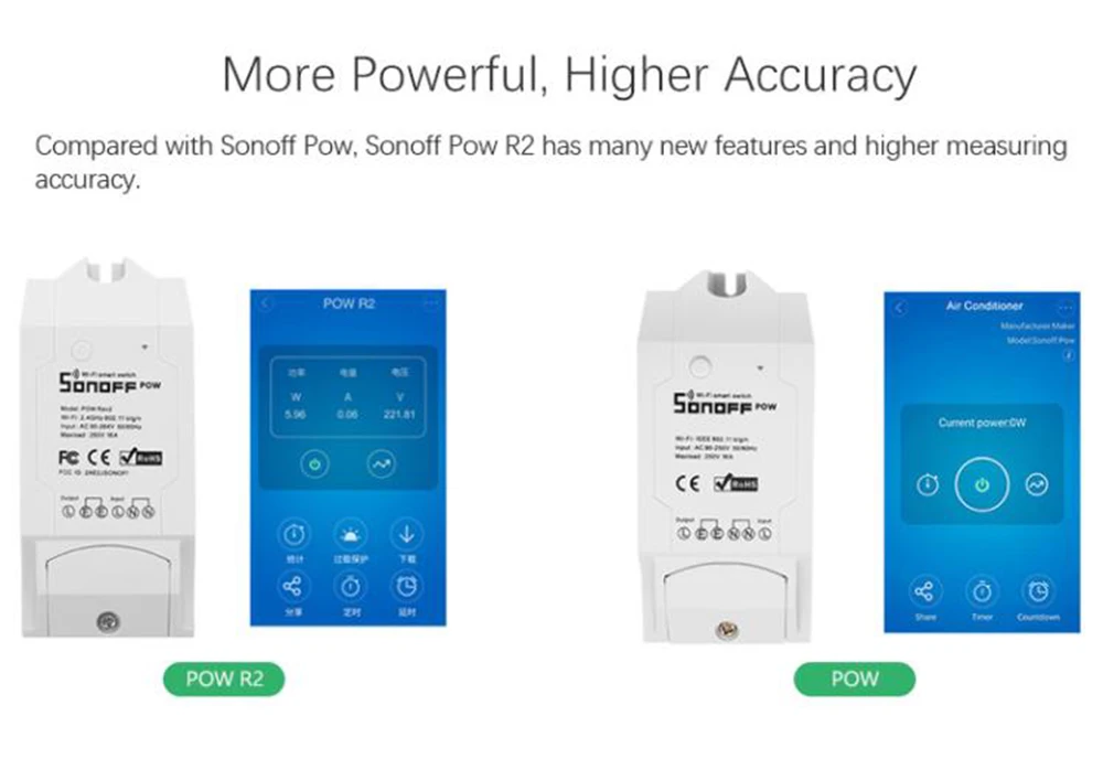 Sonoff Pow R2, 15A измеритель энергии, монитор, беспроводной переключатель Wi-Fi с функцией разделения времени, пульт дистанционного управления, Умный домашний модуль