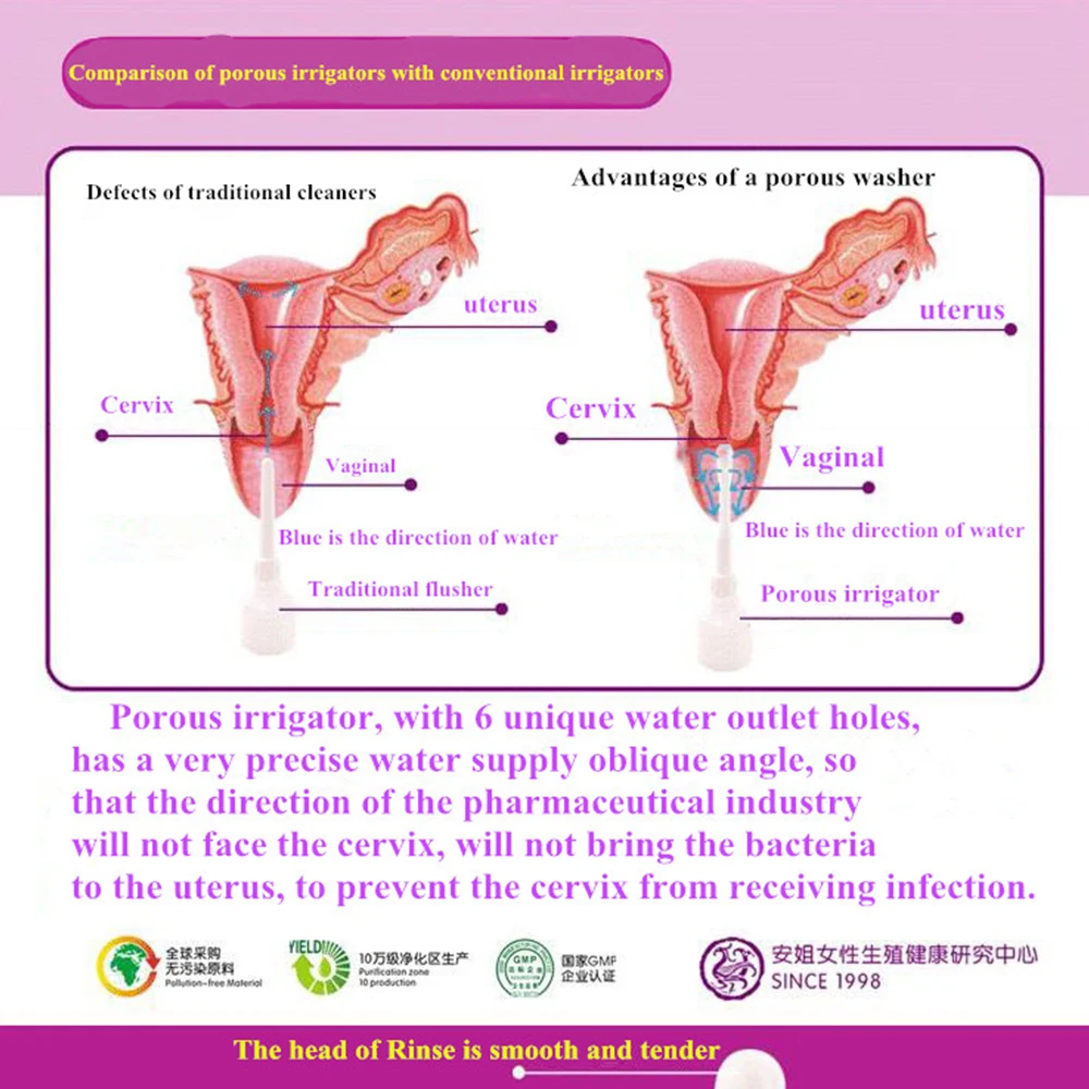 HIMABM 200ml Rectal Syringe Clean Stream Anal Enema Douche Colon Enemator Vaginal Cleaner | Other Feminine Hygiene Product
