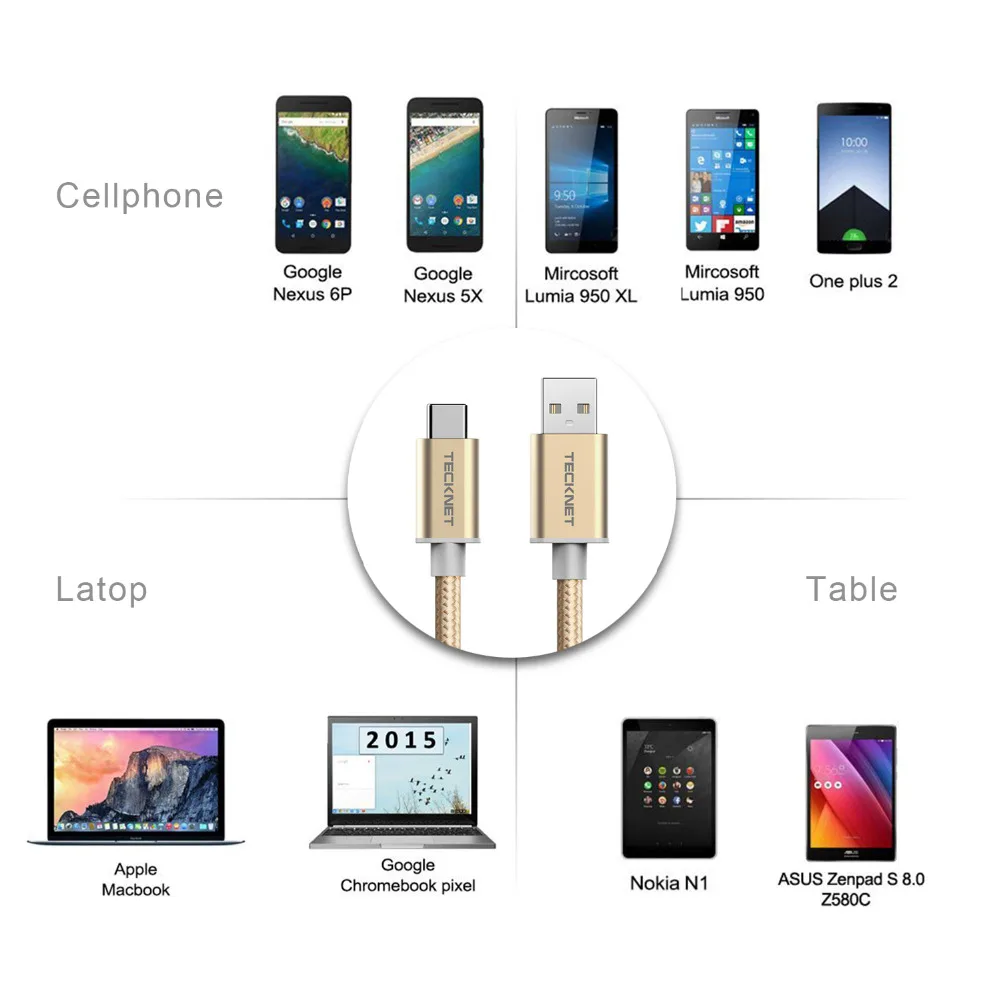 TeckNet 1 м/3 3 фута USB 0 type C кабель для зарядки зарядного устройства нейлоновый Плетеный с синхронной передачей