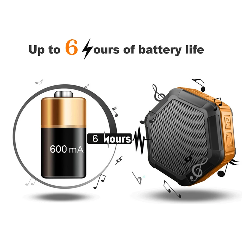 Портативный беспроводной мини Bluetooth динамик водонепроницаемый сабвуфер Громкая