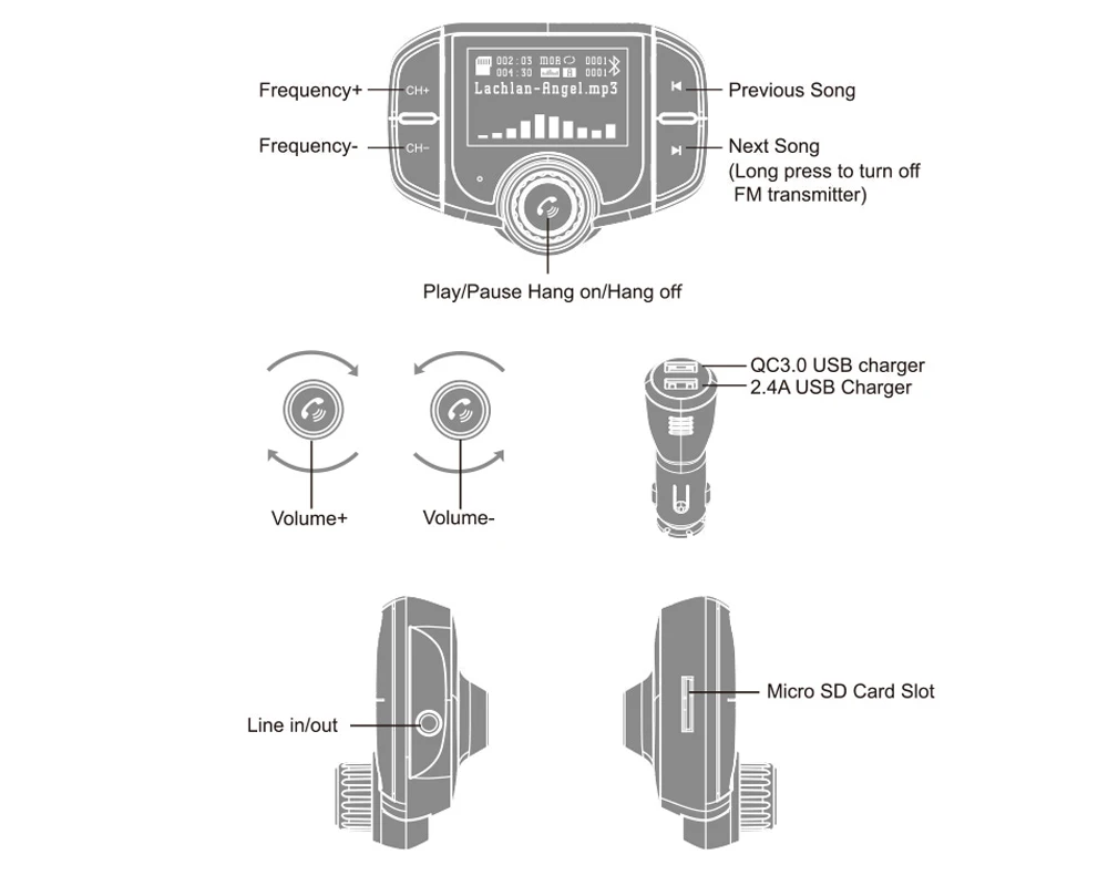 Fm-передатчик с быстрой зарядкой QC3.0 двойной USB заряженный автомобиль u-диск музыкальный плеер автомобиль MP3 автомобиль ручной вызов Bluetooth