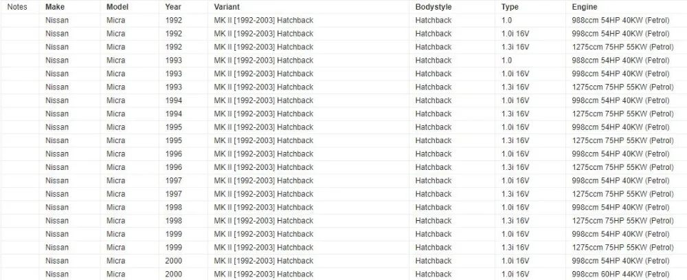 Лучшее качество вентилятор регулятор двигателя 271501N760 27150-1N760 для Nissan Almera N15 Primera P11