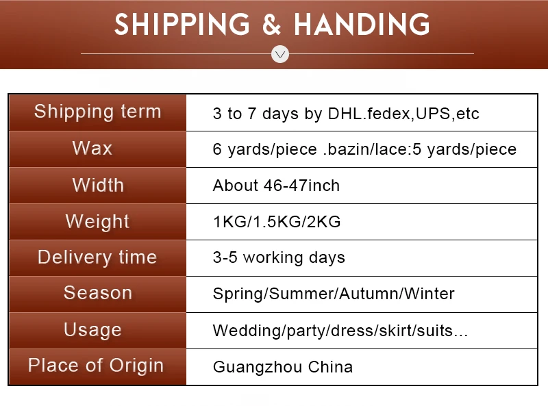 Новое поступление камень Африканский Базен riche ткань с вышивкой кружева/Базен riche платье Материал нигерийский KY042723
