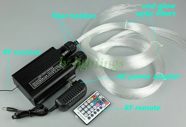 Обновленный RGB + WW оптоволоконный светильник комплект потолочный из оптического