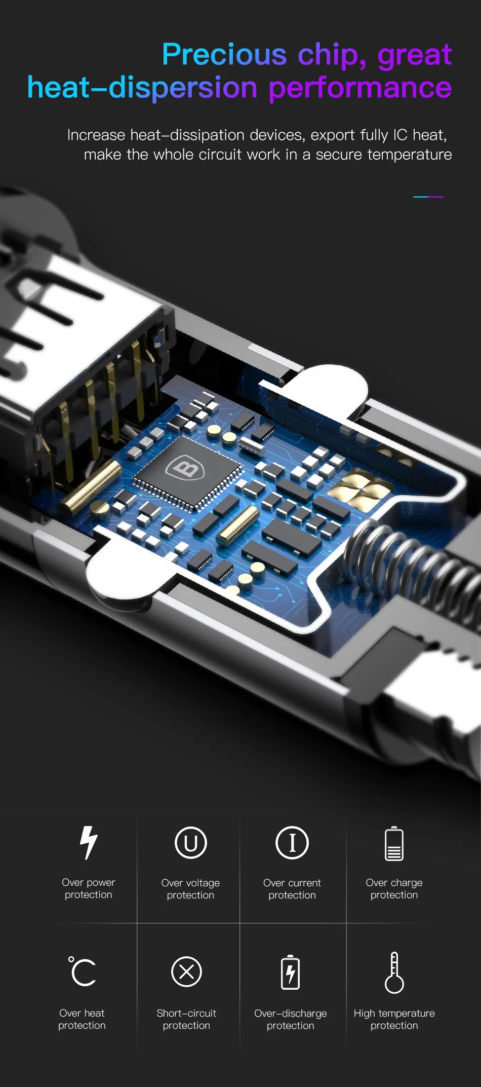 Автомобильное зарядное устройство Baseus для мобильного телефона iPhone 11 samsung 2.4A usb type C автомобильное зарядное устройство для Huawei Xiaomi и пружинный кабель