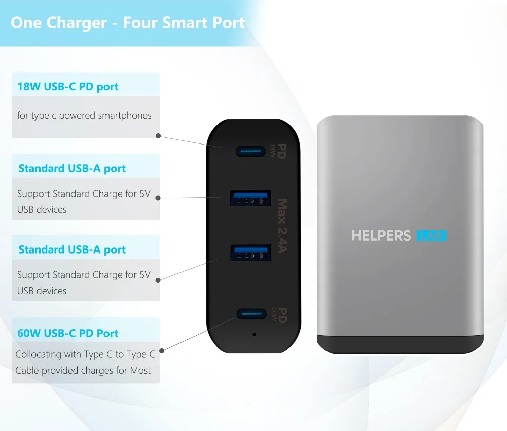 Dual type-C PD дорожное зарядное устройство адаптер с 2 USB-C PD и 2 USB 5 в 2,4 A-Совместимость с Macbook iPad Xiao Mi air pro Matebook