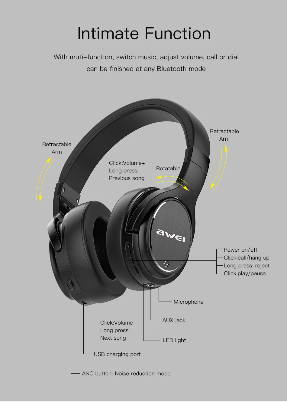 AWEI A950BL ANC активные наушники с шумоподавлением HiFi стерео звук беспроводные Bluetooth Игровые наушники Бас-гарнитура с микрофоном