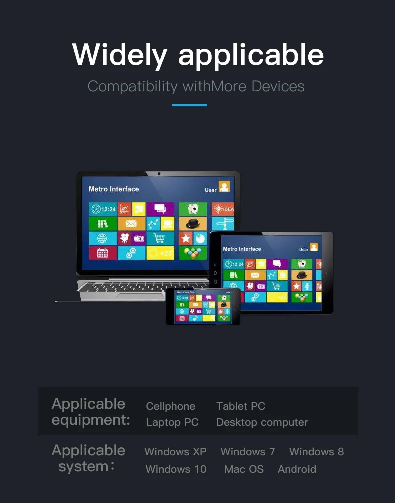 Vention Mini SD OTG кард-ридер USB 3,0 2,0 Micro USB 3,0 2,0 до type C кард-ридер Micro SD TF кард-ридер для портативных ПК