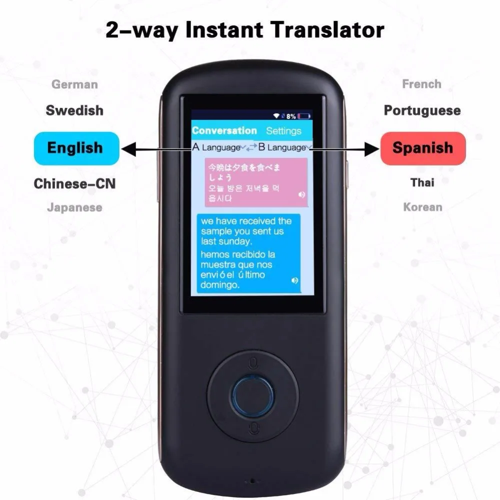 2 4 дюймов экран портативный мини Wi Fi Intelligent Instant Voice Translator 35 язык Traductor в режиме