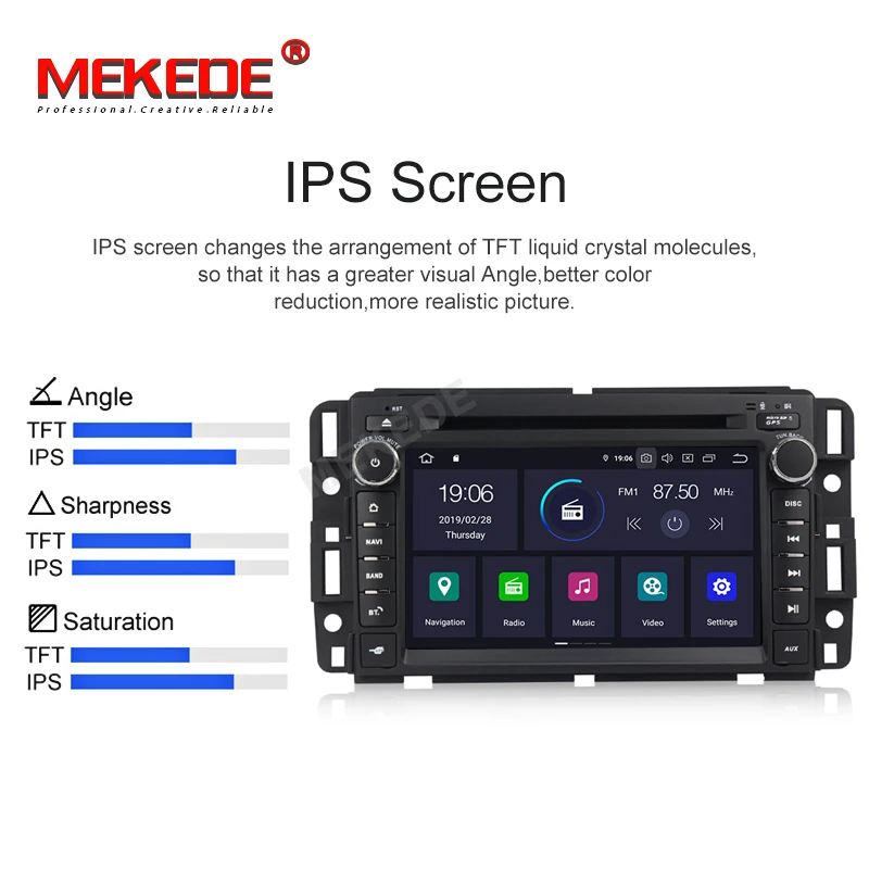Мультимедийный плеер Mekede Android9.0 встроенный DSP IPS автомобильный DvD GPS для