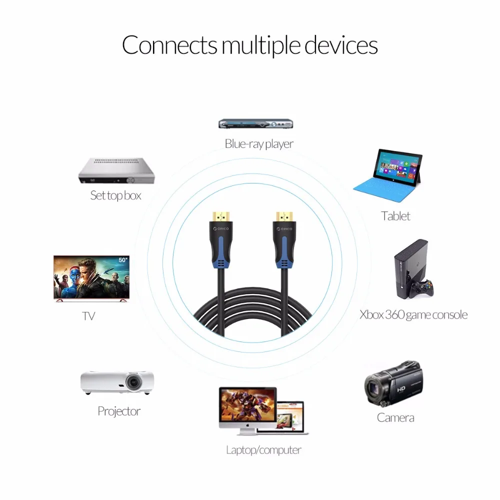 ORICO кабель 4K 1080P 3D 1 м 5 для PS3 проектор HD LCD Apple TV компьютерные кабели|hdmi cable|cable hdmicable