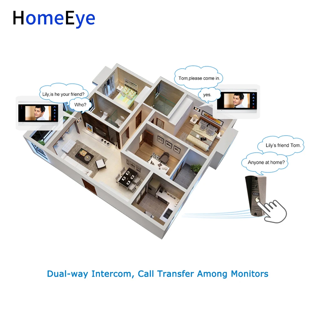 Оптовая продажа видео дверной звонок видеодомофон 2-2 домашняя система контроля