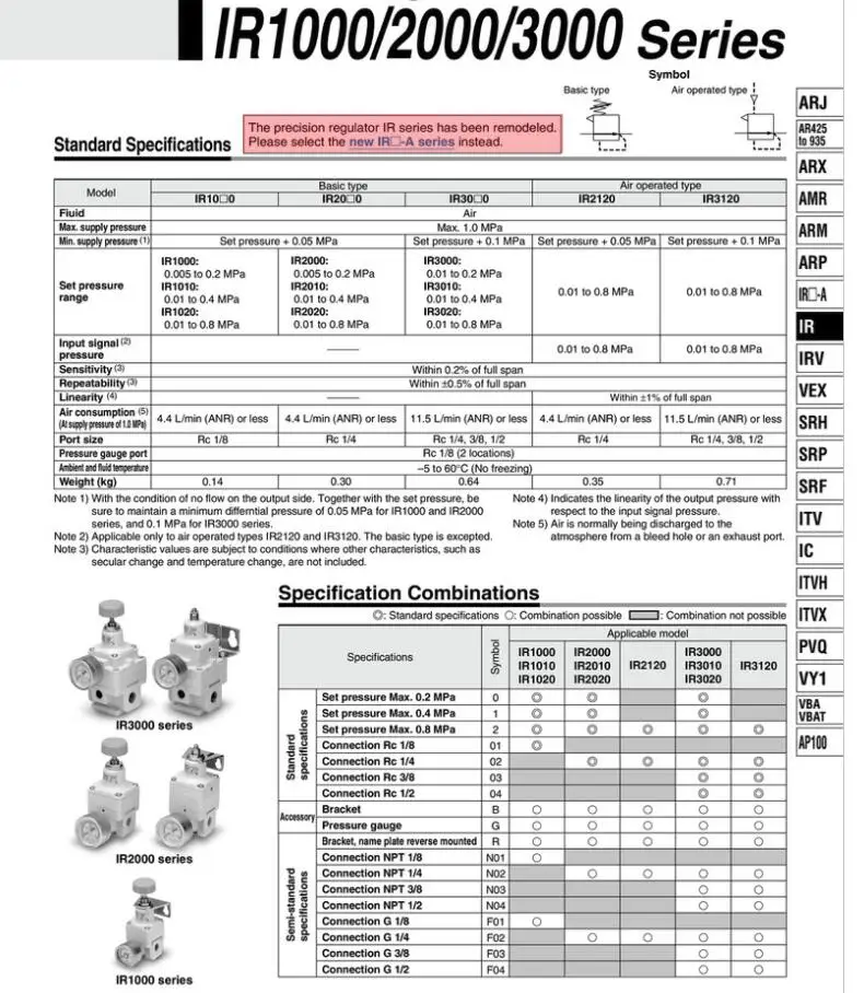 IR1000-01 IR2000-02 Iorginal SMC прецизионный регулирующий давление клапан точный регулятор давления пневматический компонент IR серия