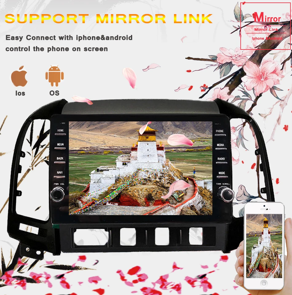 Android 9,0 2 din автомобильный dvd мультимедийный плеер для hyundai Santa Fe 2005-2012 gps навигация автомобильный магнитофон 4+ 64G головное устройство
