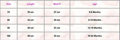 2017 летняя Милая Одежда для новорожденных девочек кружевной комбинезон с