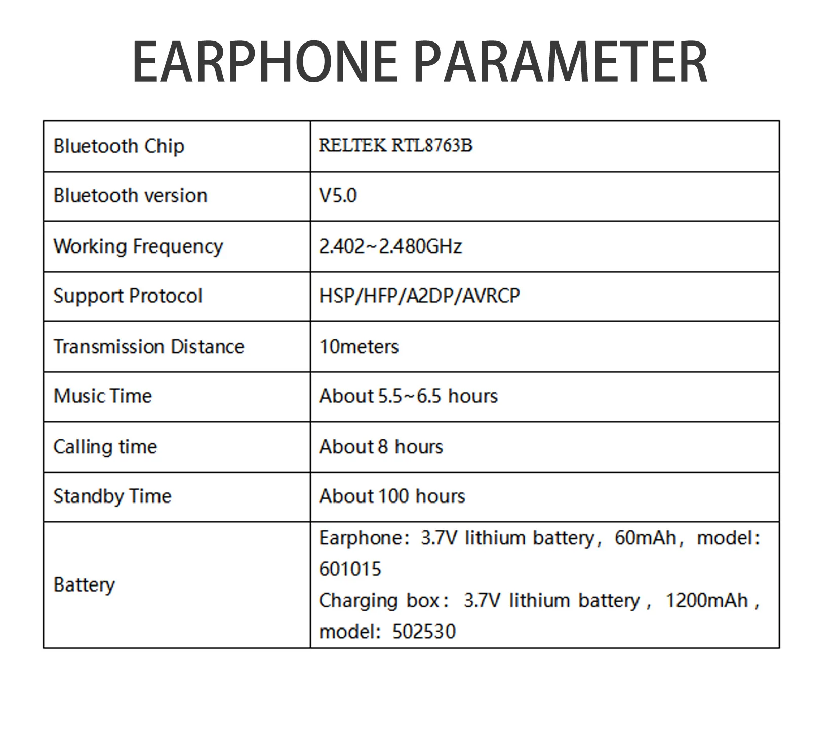 U10 A10 TWS беспроводные наушники Bluetooth 5,0 гарнитура IPX6 водонепроницаемые наушники 5D Hi-Fi стерео PK xiaomi airdots Meizu Pop 2
