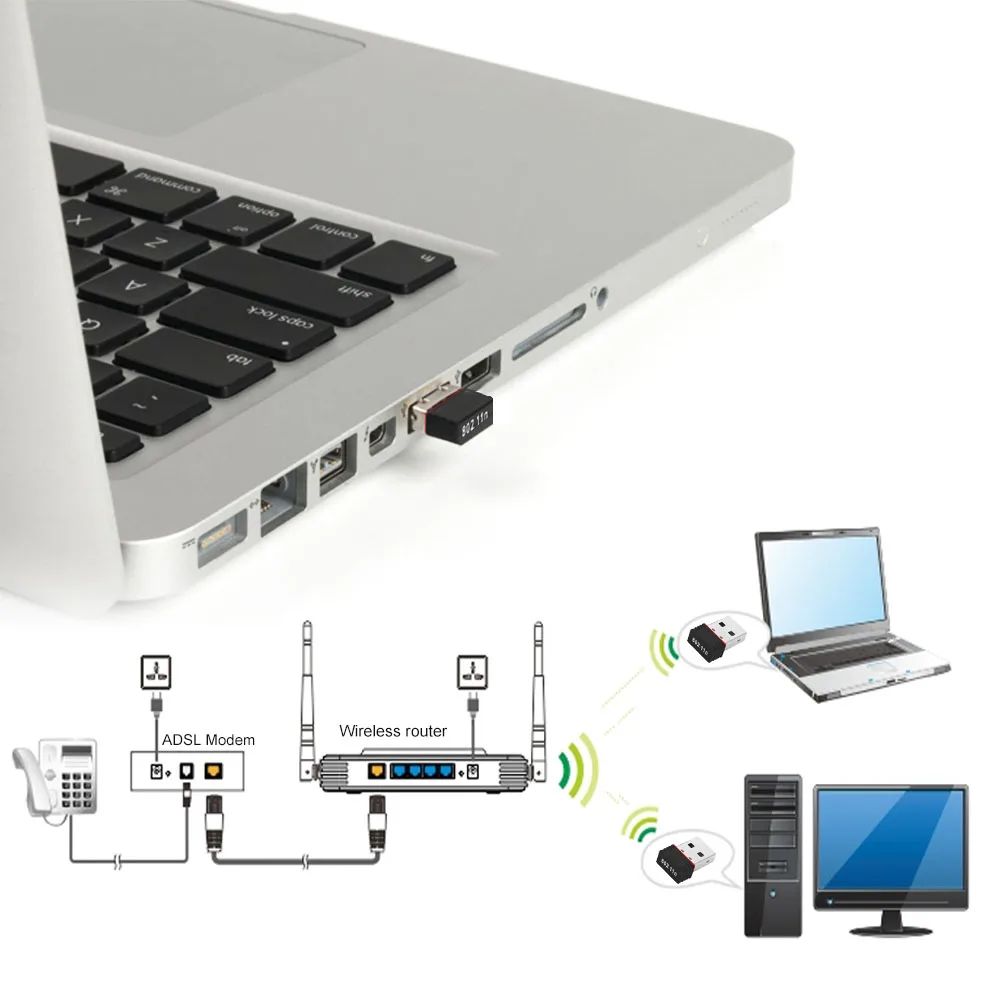 150 Мбит/с USB беспроводной адаптер WiFi 802 11 n/g/b n 2 4 ГГц LAN RT сетевая карта ключ Ralink MT7601