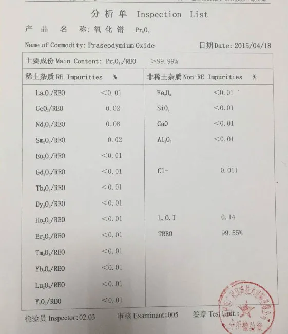 

Praseodymium Oxide - 99.9% -Pr6O11 rare earth metal oxide