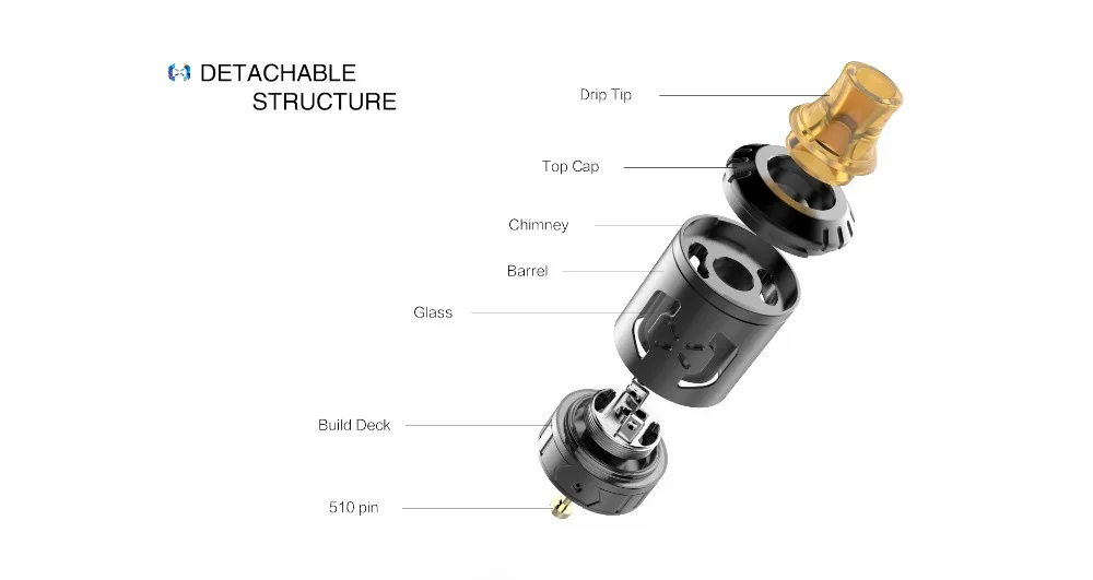 Оригинальный Hugsvape Chalice MTL RTA 2 мл 24 мм Восстановленный распылитель 510 резьба
