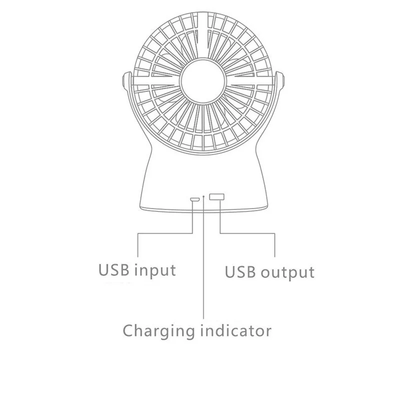Мини-вентилятор зарядное устройство для мобильного телефона с портативным