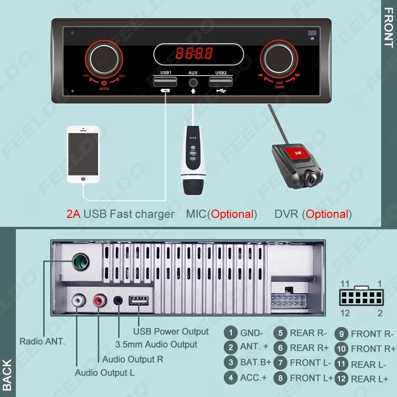 FEELDO ультратонкий 1DIN Автомобильный MP3-плеер с FM-радио AUX вход/выход Высокая