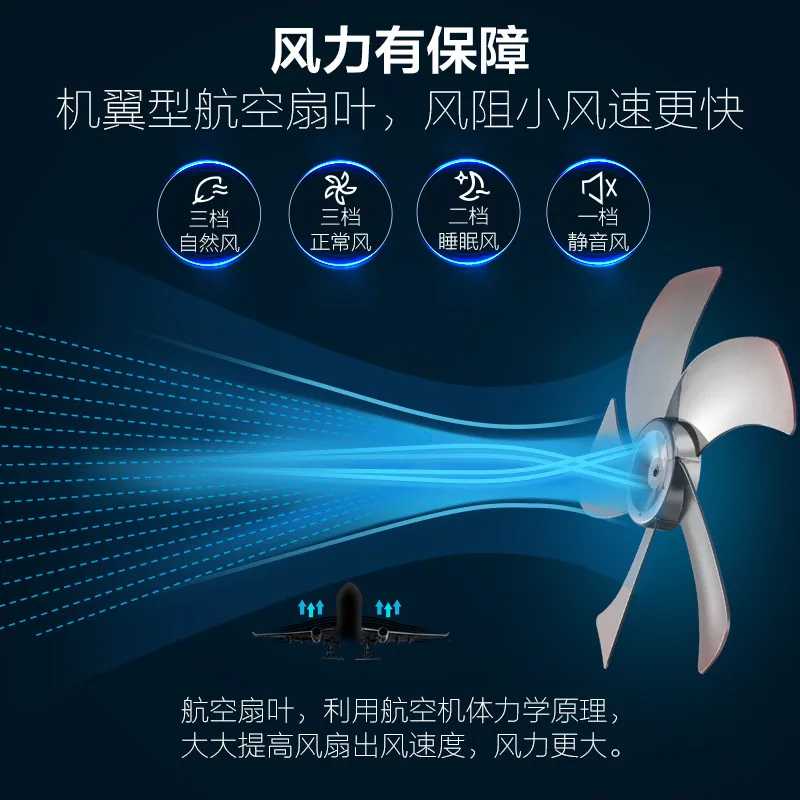 Домашний электрический вентилятор с дистанционным управлением можно поднять и