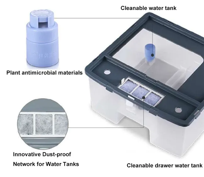 Вентилятор кондиционера для дома с пультом ДУ|Вентиляторы| |