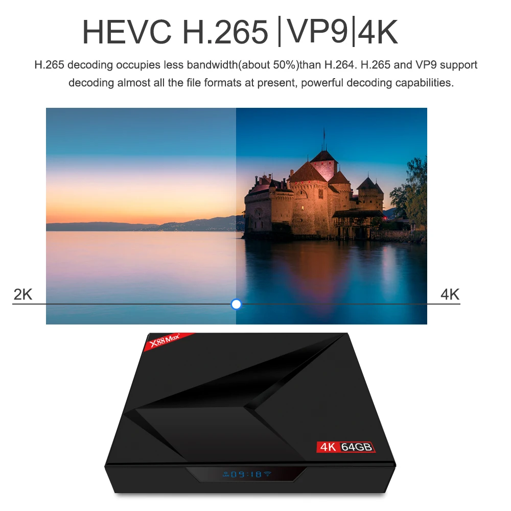 Smart tv box Android 8,1 4 Гб 64 Гб 2,4G/5G Wifi RK3328 Penta-Core BT V4.0 4K HD add type-c USB X88 Max+ Ott плеер PK H96 max